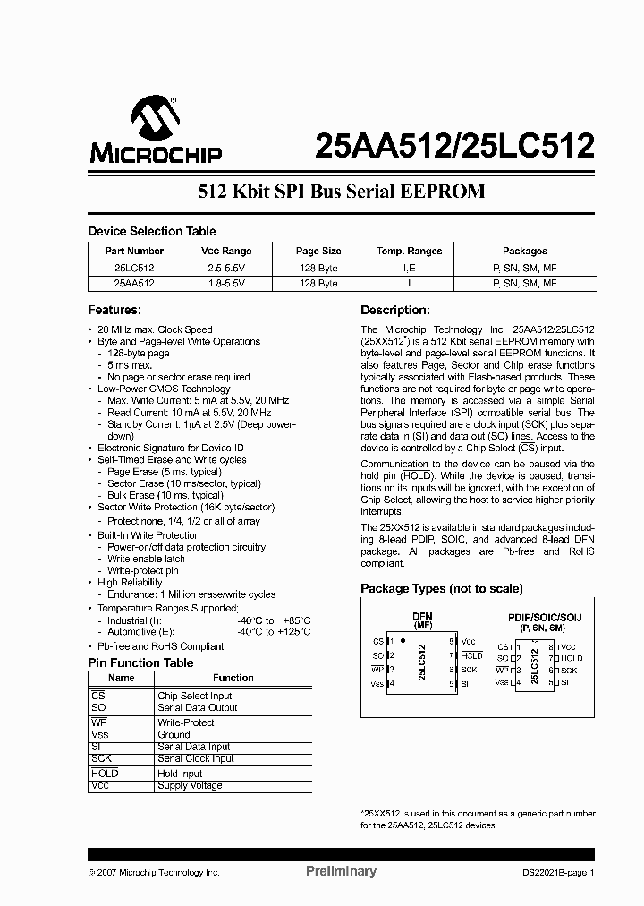 25AA512-1MF_1153432.PDF Datasheet