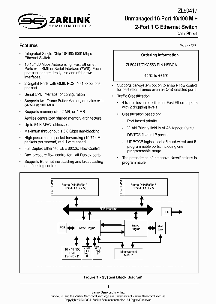 ZL50417_1699009.PDF Datasheet