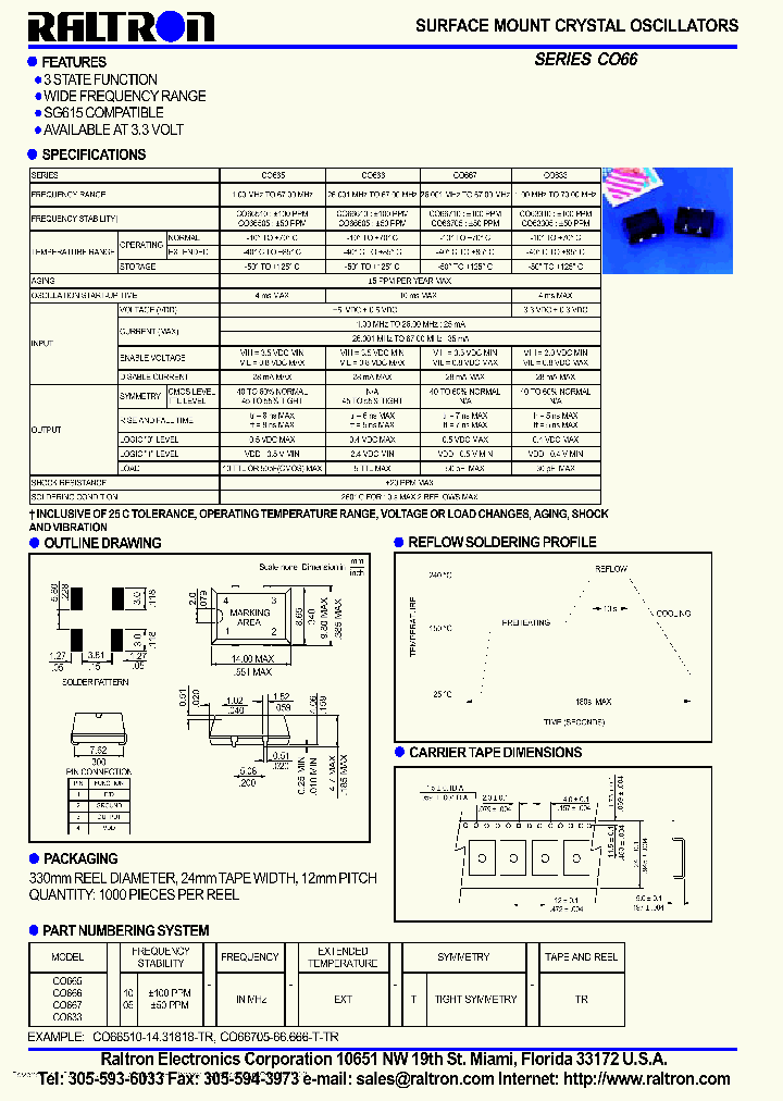 CO66710-26001-EXT_1222977.PDF Datasheet