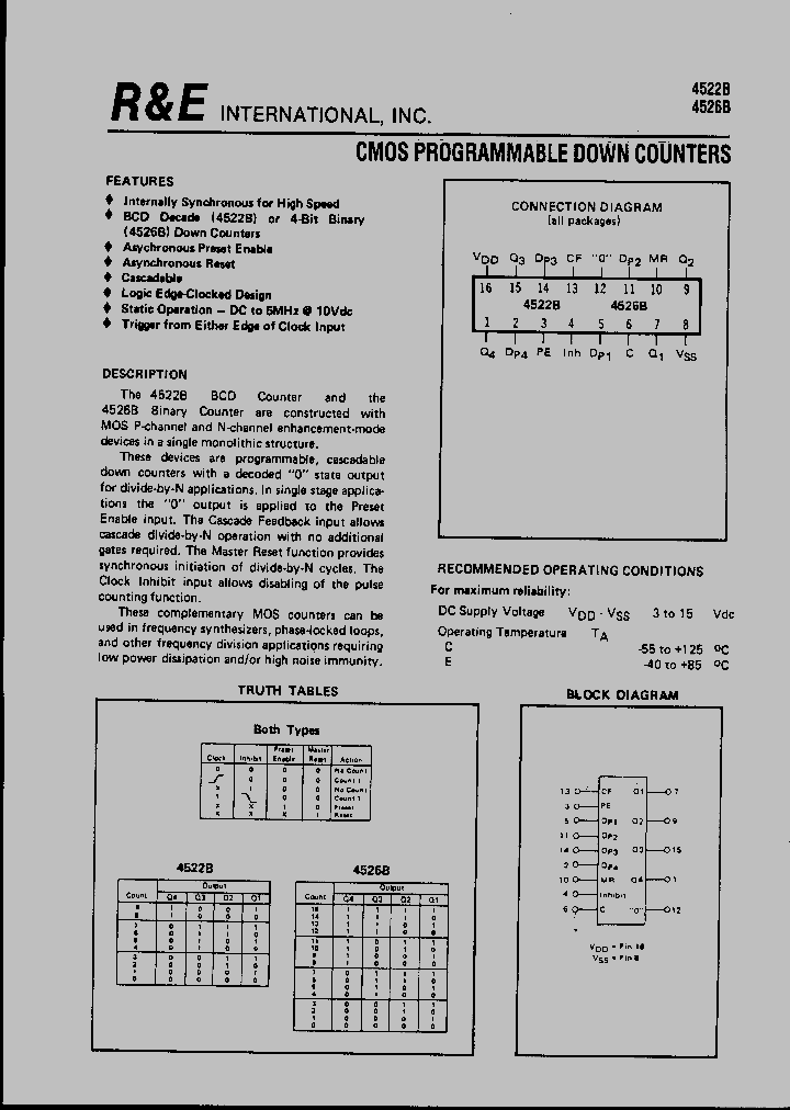 4522B_1696744.PDF Datasheet