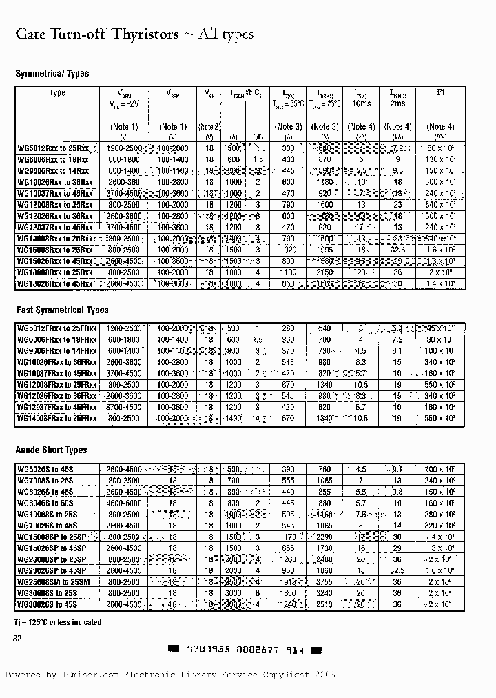 WG25025SM_1247565.PDF Datasheet