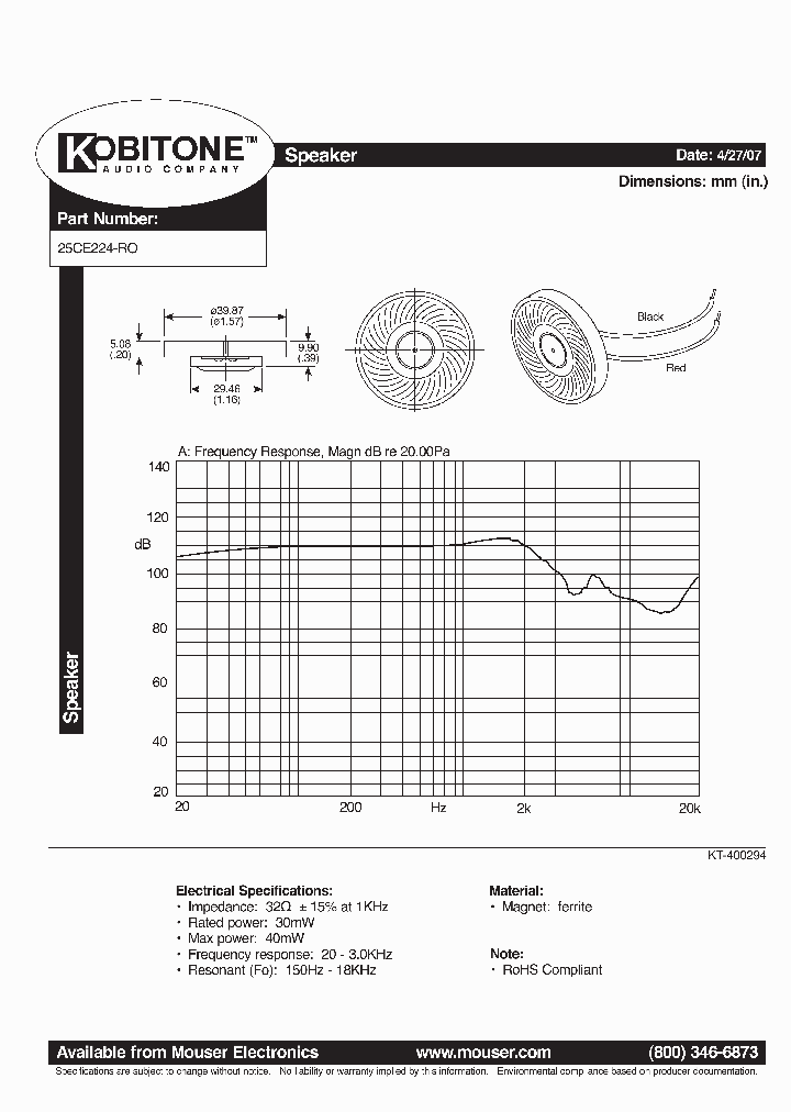 25CE224-RO_1244029.PDF Datasheet