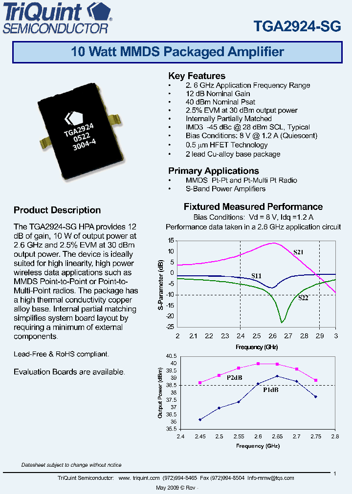 TGA2924-SG-TR_1302384.PDF Datasheet