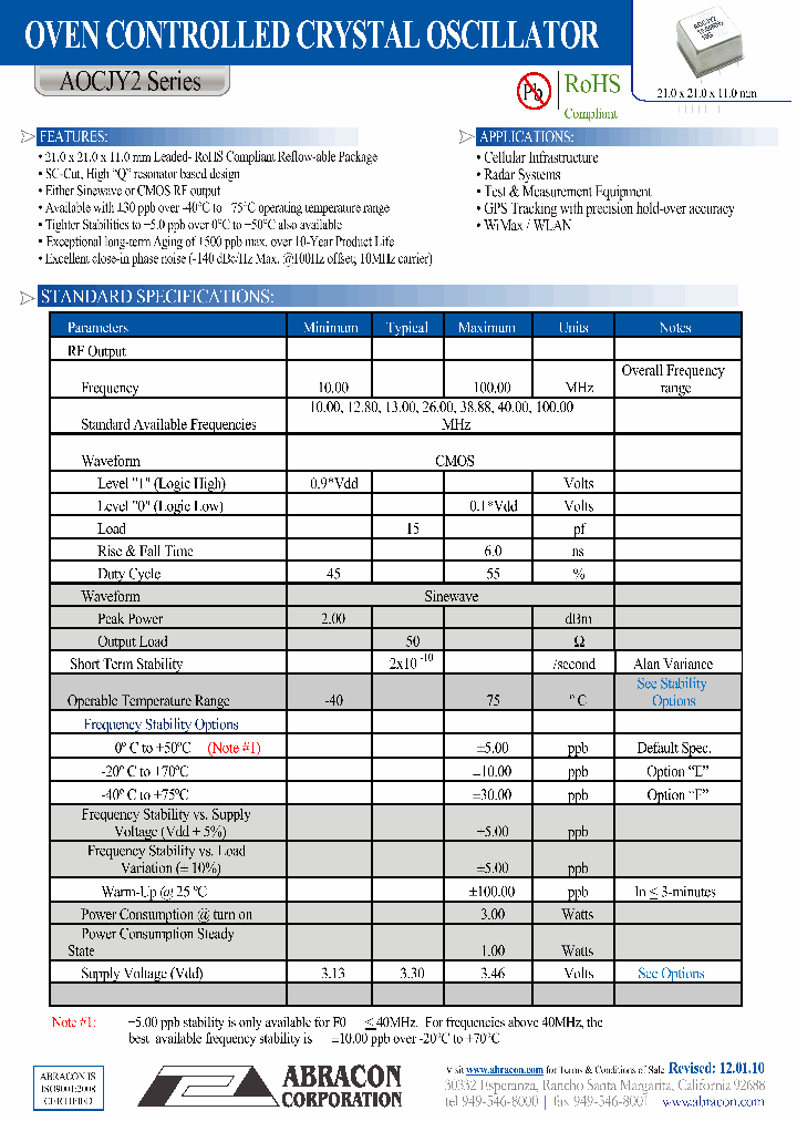 AOCJY2-40000MHZ-F_1304095.PDF Datasheet