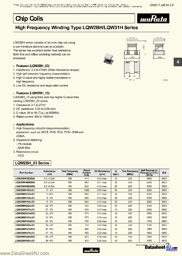 LQW2BHXXXX_1710215.PDF Datasheet