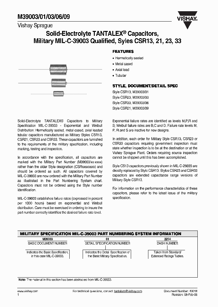 M3900301_1719084.PDF Datasheet