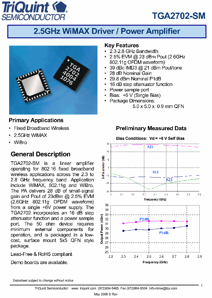 TGA2702-SM_1355395.PDF Datasheet
