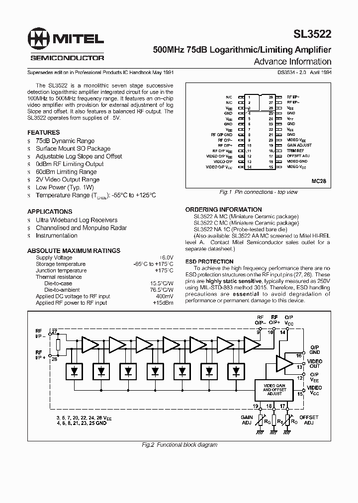 SL3522NA1C_1369931.PDF Datasheet