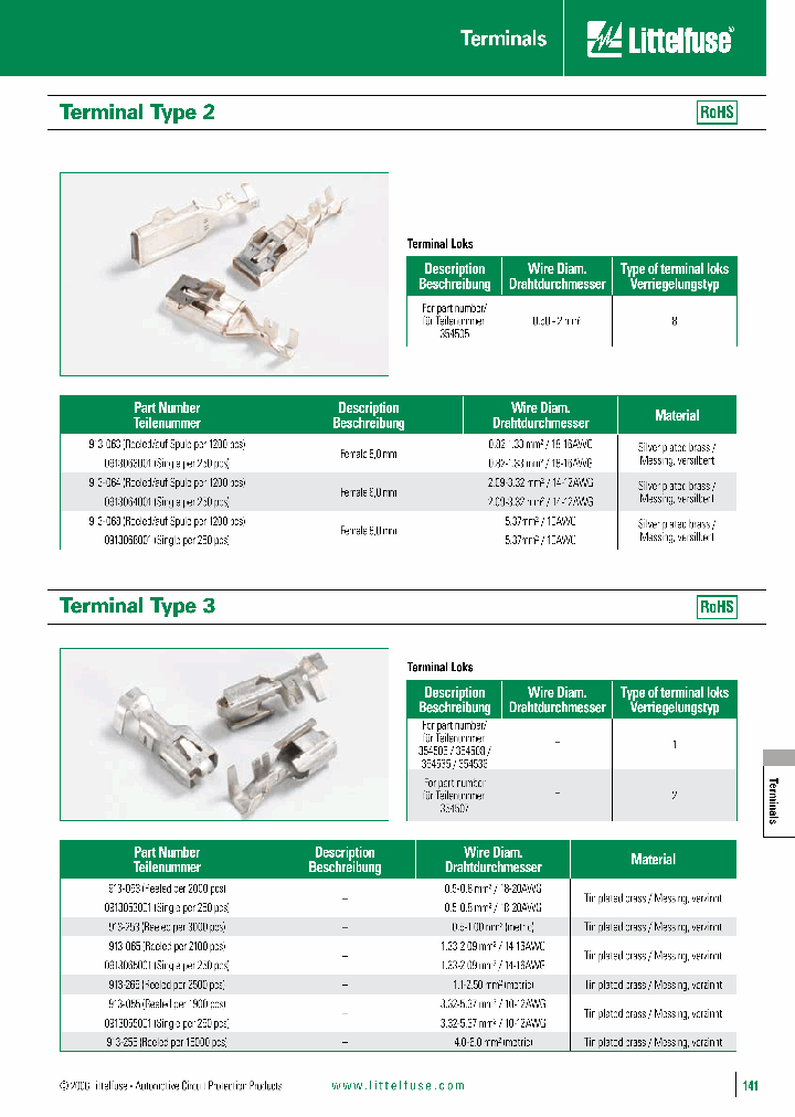 913-064_1414829.PDF Datasheet