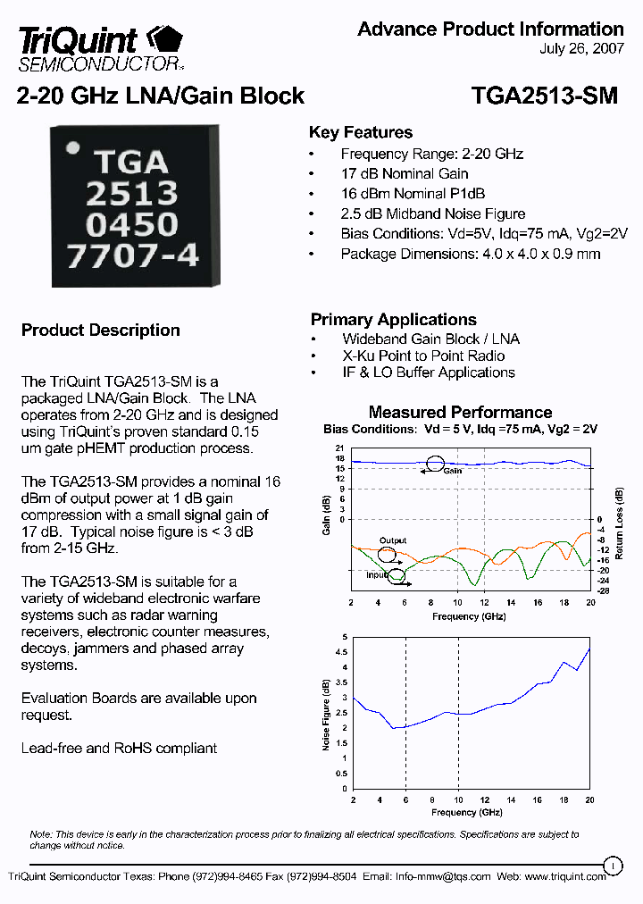 TGA2513-SM_1427506.PDF Datasheet