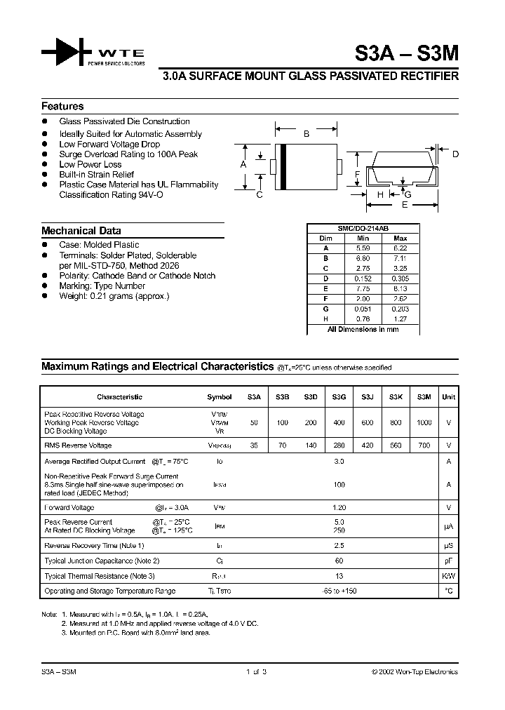 S3A_1429299.PDF Datasheet