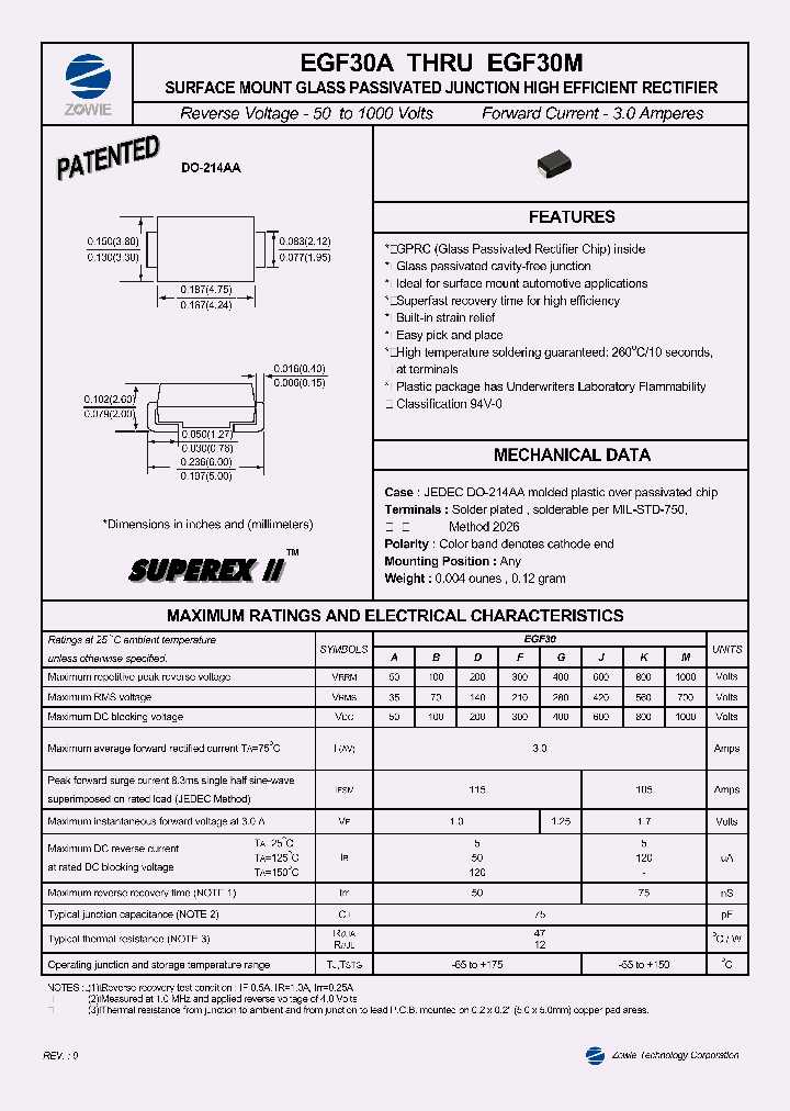 EGF30J_1429294.PDF Datasheet