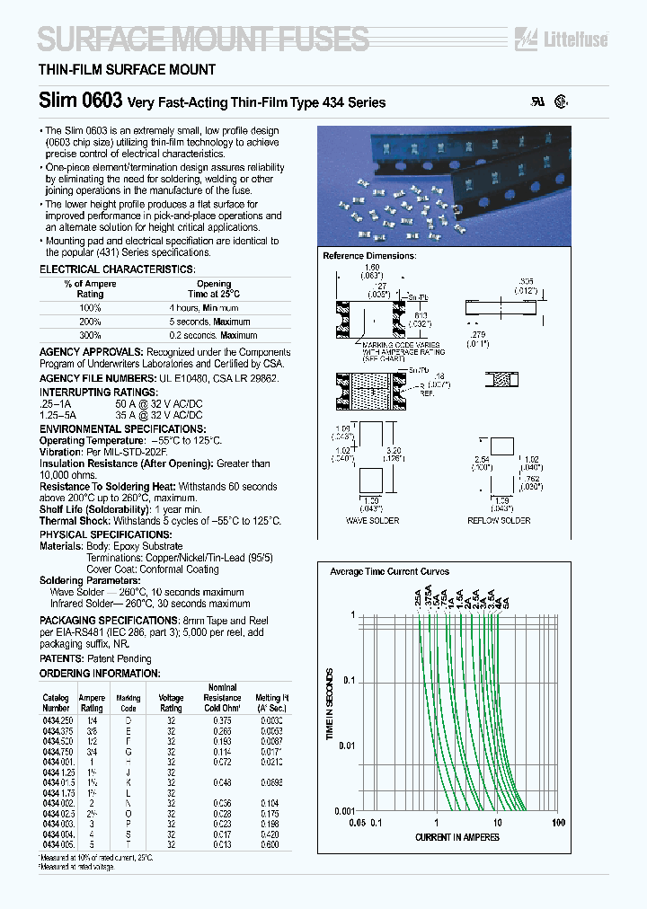 434005_1458426.PDF Datasheet