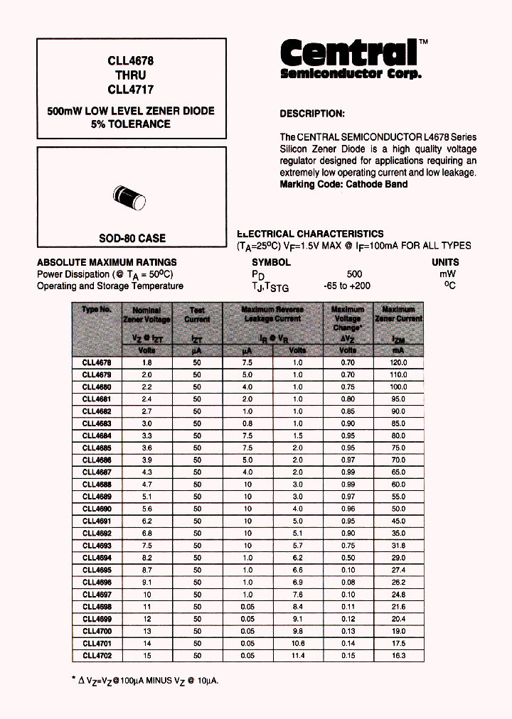 CLL4689_1451321.PDF Datasheet