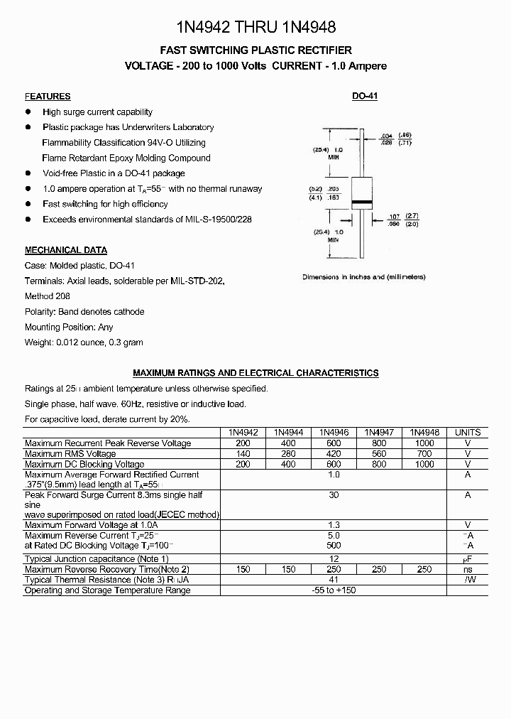 1N4942_1758884.PDF Datasheet