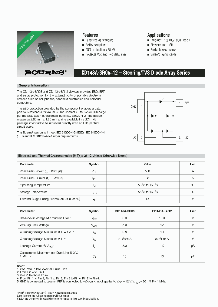 CD143A-SR05_1476159.PDF Datasheet