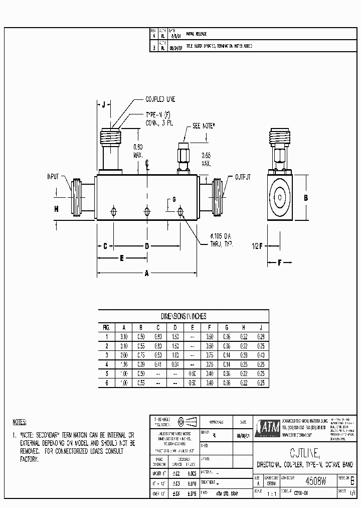 CH21X-XX_1779693.PDF Datasheet