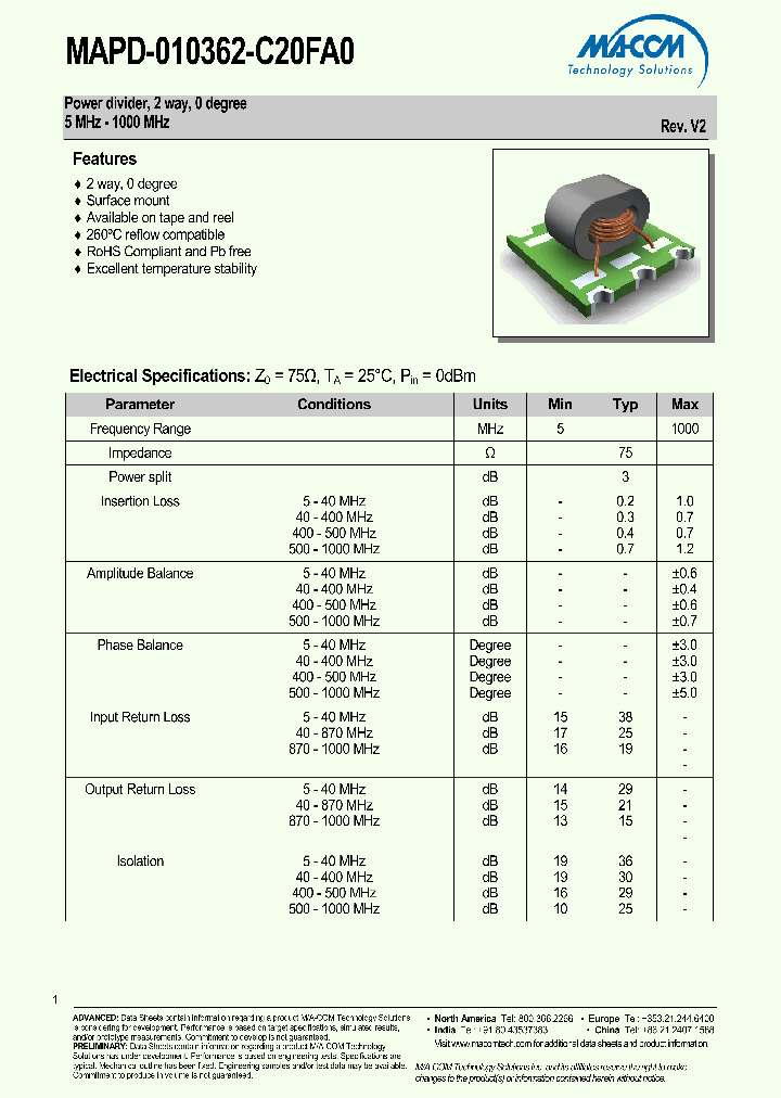 MAPD-010362-C20FA0_1789223.PDF Datasheet