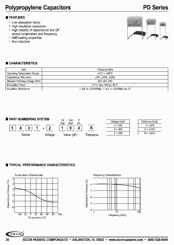 1431-2563K-TB_1483875.PDF Datasheet