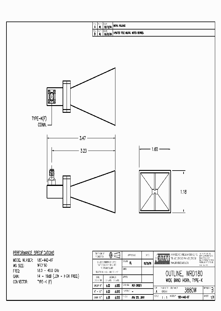 180-442-KF_1791873.PDF Datasheet