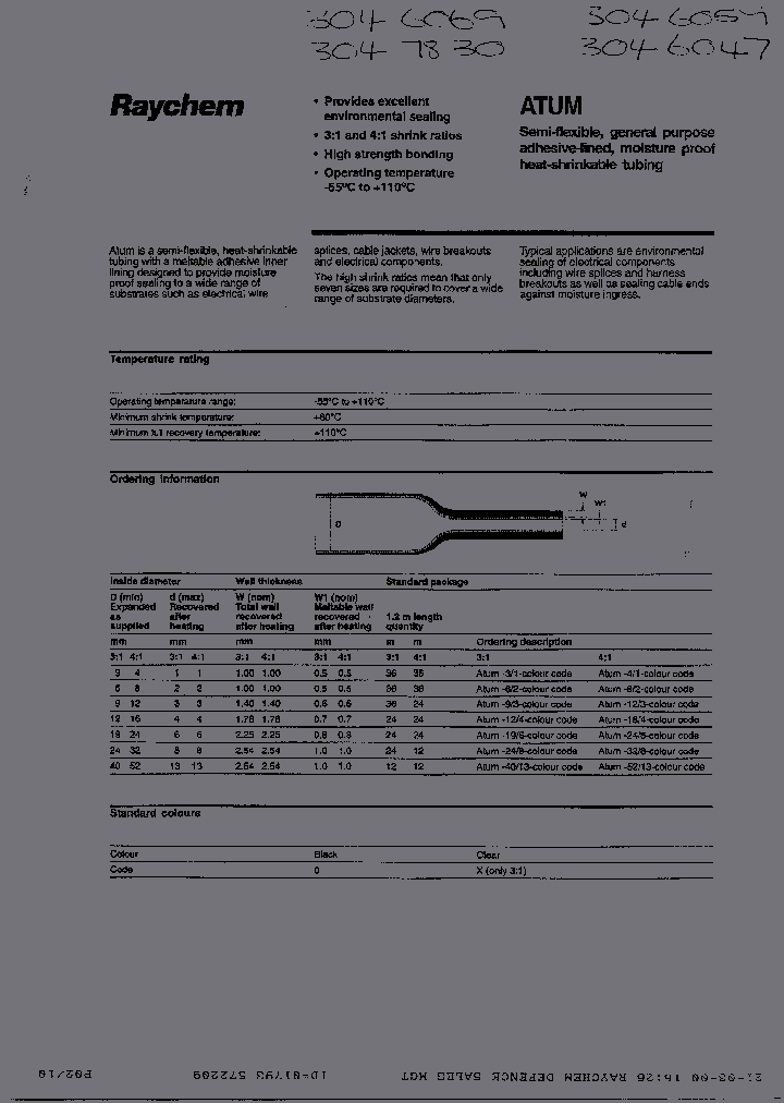 ATUM-124-0-4FT_1491837.PDF Datasheet