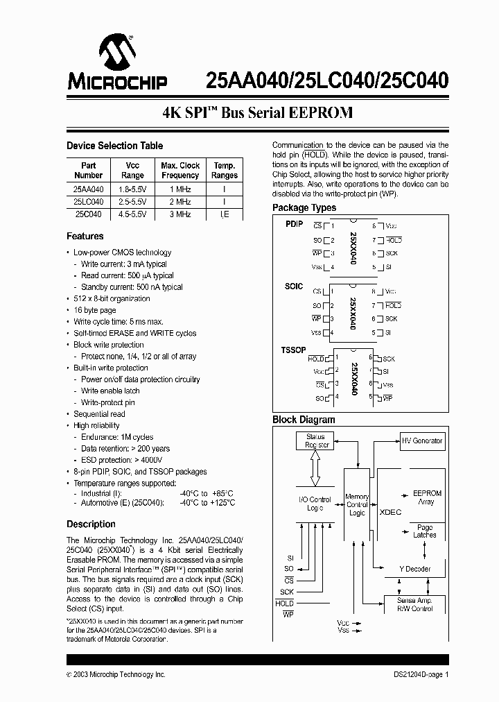 25C040-IPG_1522678.PDF Datasheet