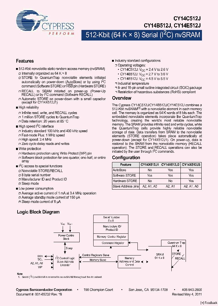 CY14B512J2-SXI_1793760.PDF Datasheet