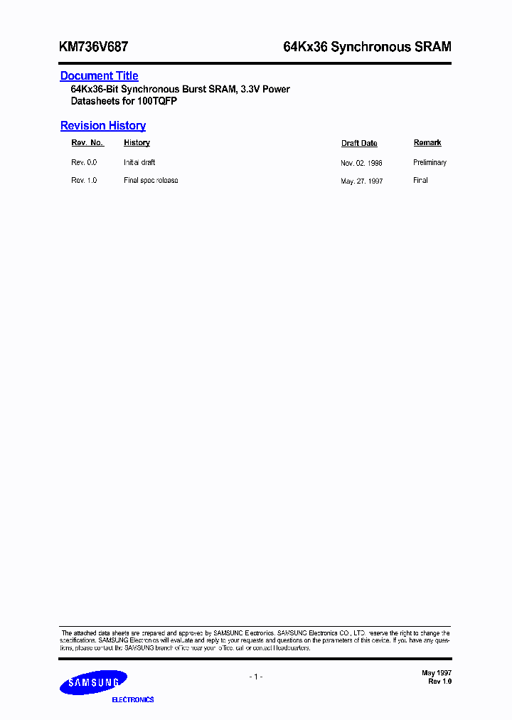 KM736V687A_1555252.PDF Datasheet