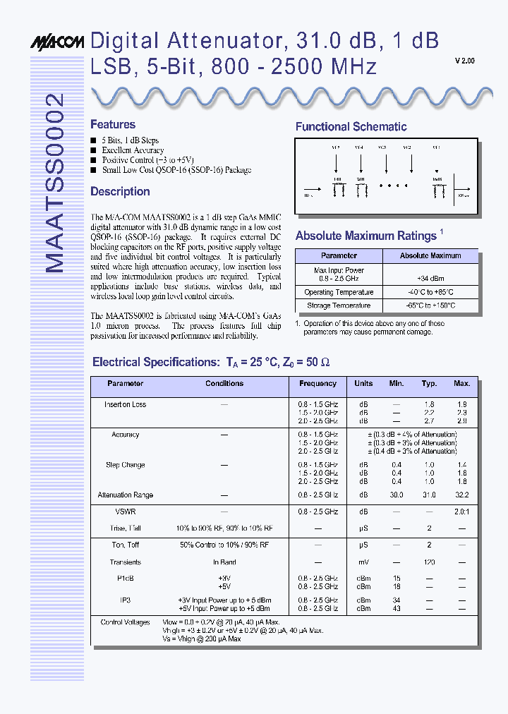 MAATSS0002-TB_1805584.PDF Datasheet