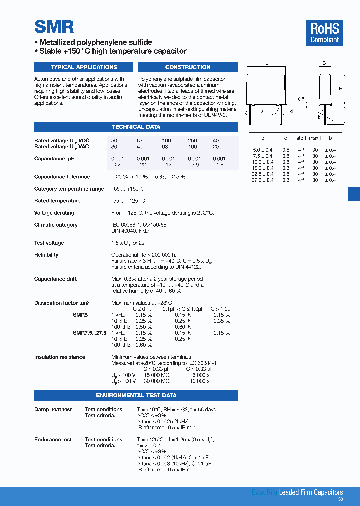 SMR225685K63D18L4TRAY_1568121.PDF Datasheet