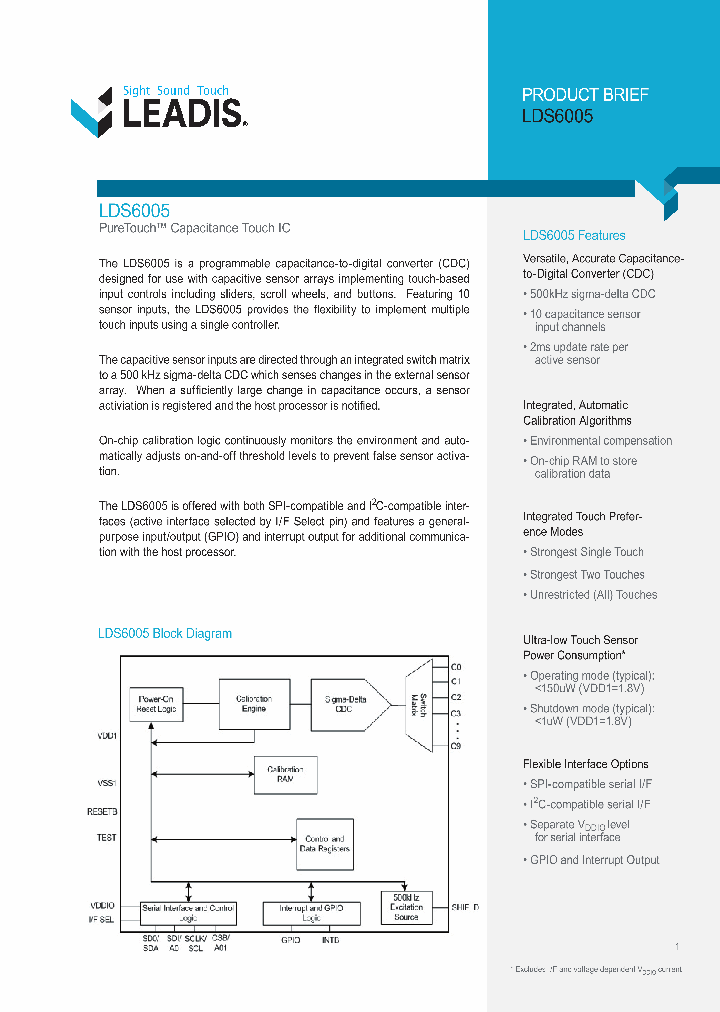 LDS6005007-T2_1617323.PDF Datasheet