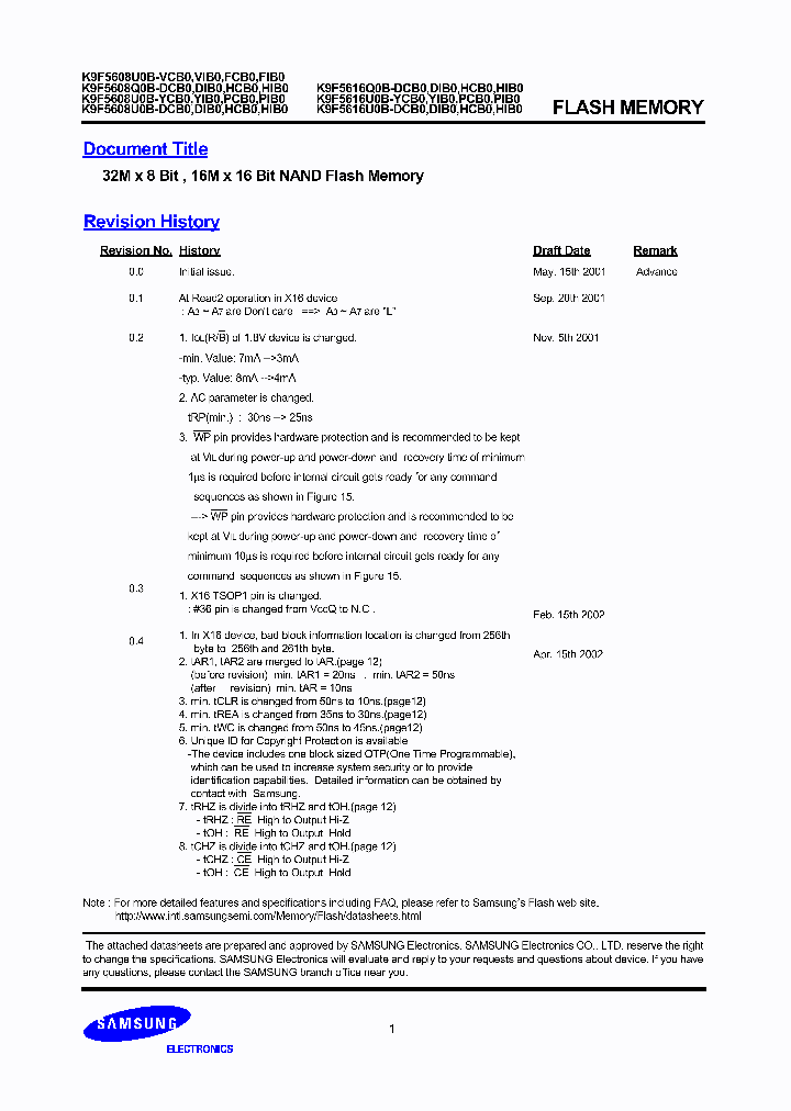 K9F5608U0B-FIB0_1619405.PDF Datasheet