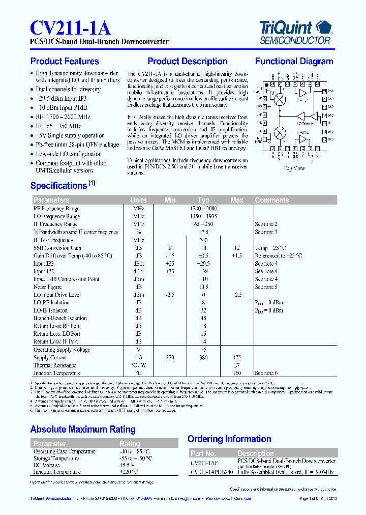 CV211-1AF_1628001.PDF Datasheet
