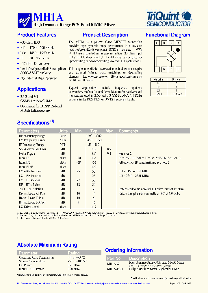 MH1A-PCB_1641215.PDF Datasheet