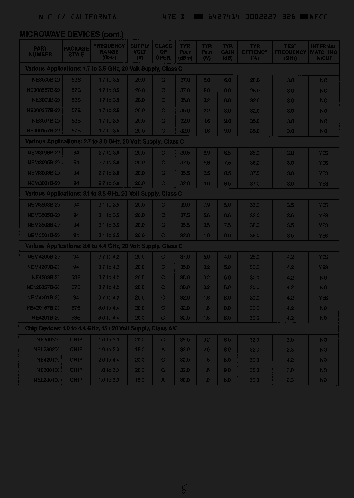 NE3001B20_1678765.PDF Datasheet