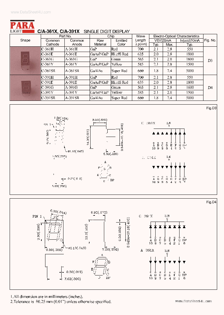 A-361X_1846917.PDF Datasheet