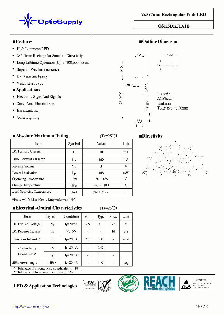 OSK5DK71A1B_1859731.PDF Datasheet