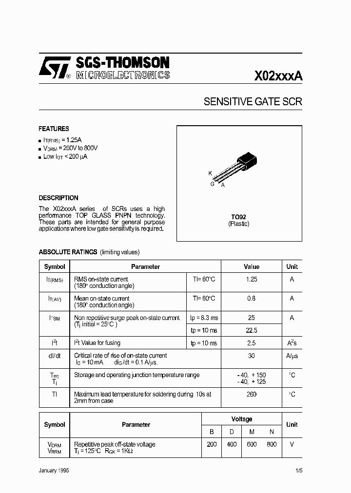 X02XXXA_1691112.PDF Datasheet