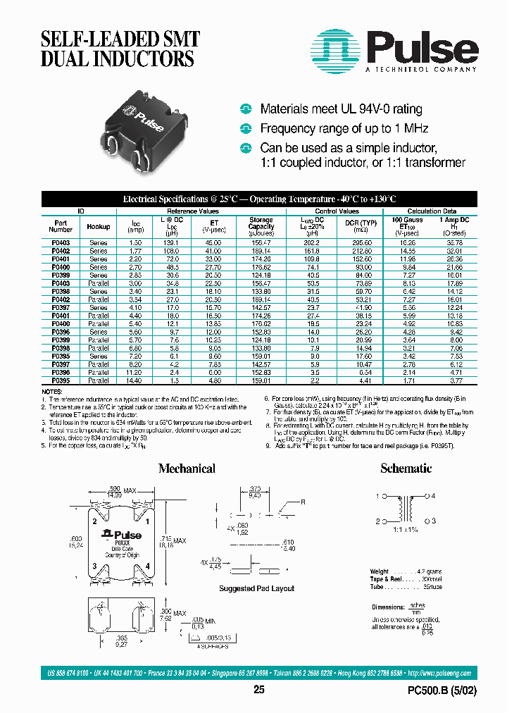 P0396_1701172.PDF Datasheet