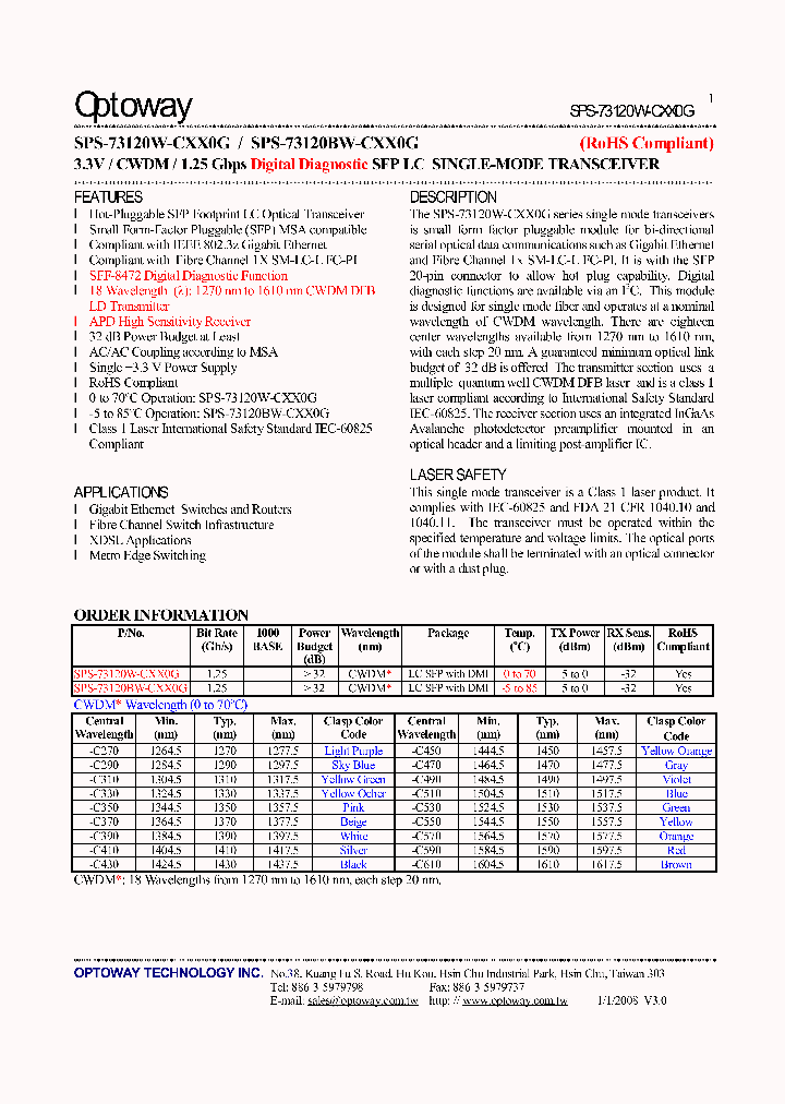 SPS-73120BW-CXX0G_1895201.PDF Datasheet