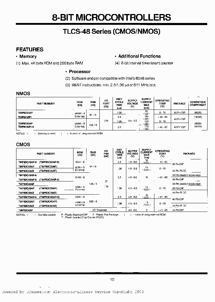 TMP8035N_1701079.PDF Datasheet