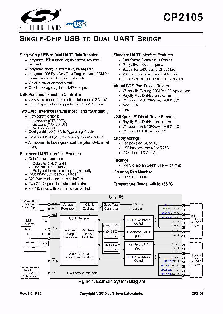 CP2105-F01-GM_1722032.PDF Datasheet