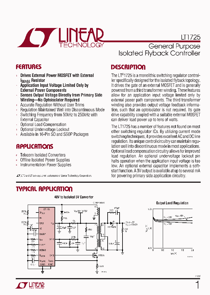 1725_1789501.PDF Datasheet