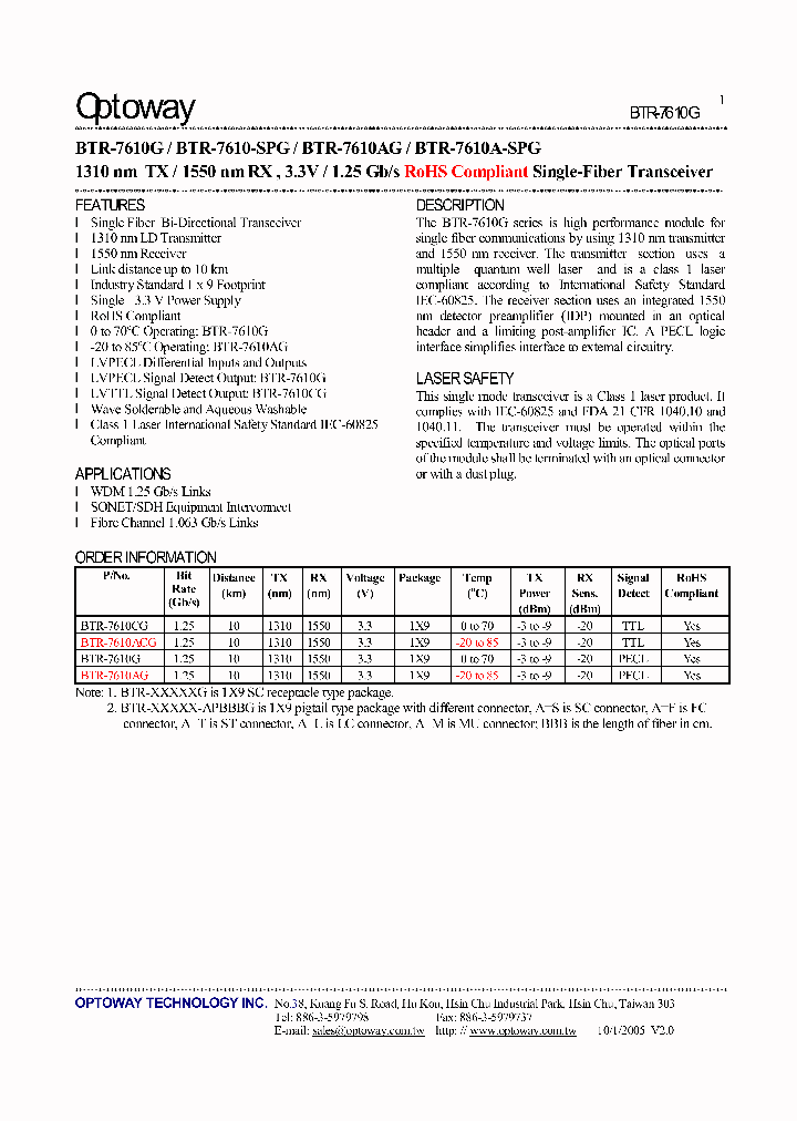 BTR-7610-SPG_1795884.PDF Datasheet