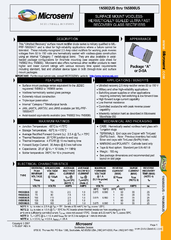 1N5802US_1875416.PDF Datasheet