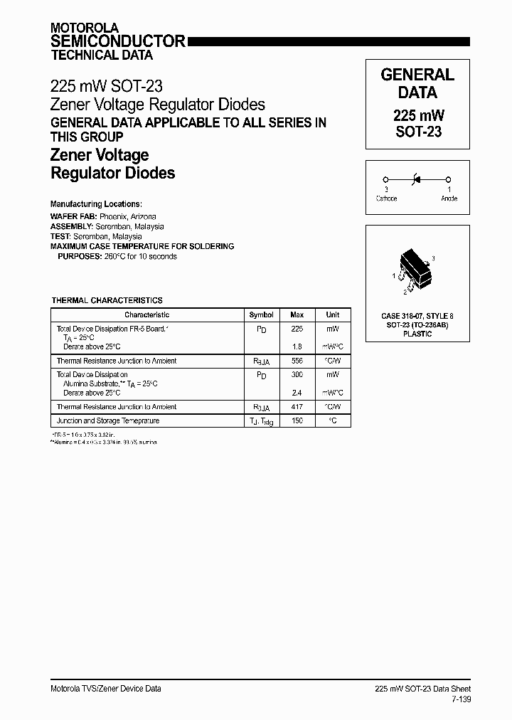 BZX84C2V4LT1_1886851.PDF Datasheet