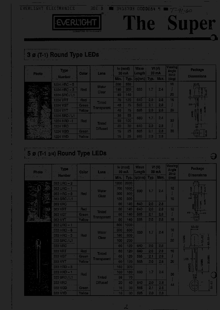 1363VRT_1824487.PDF Datasheet