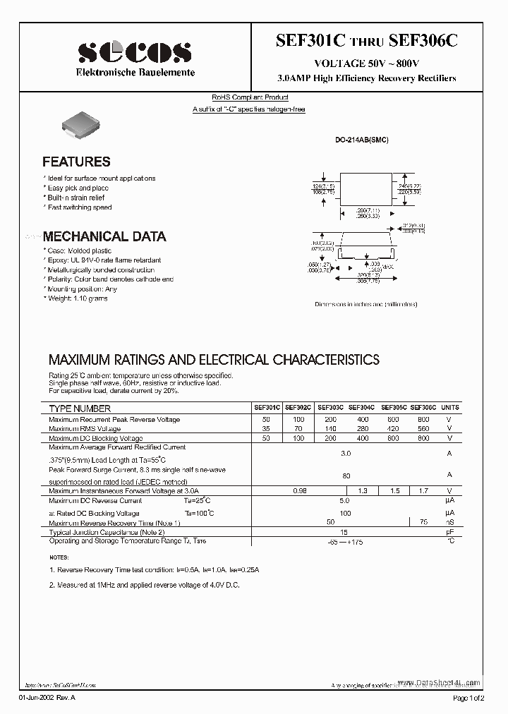 SEF301C_1919334.PDF Datasheet