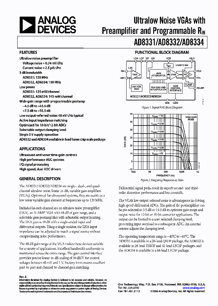 EVAL-AD8332AD9238_1919417.PDF Datasheet