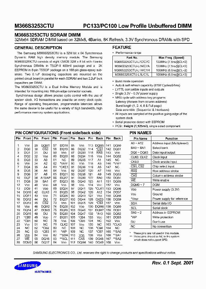 M366S3253CTU_1932678.PDF Datasheet